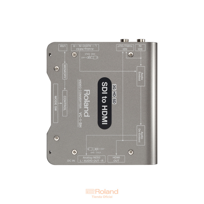 VC-1-SH Conversor de audio y video de SDI a HDMI- OFERTA ESPECIAL