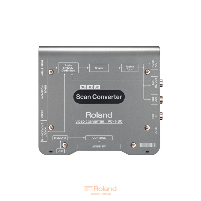 VC-1-SC Coversor de barrido SDI/HDMI