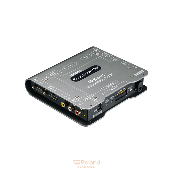 VC-1-SC Coversor de barrido SDI/HDMI